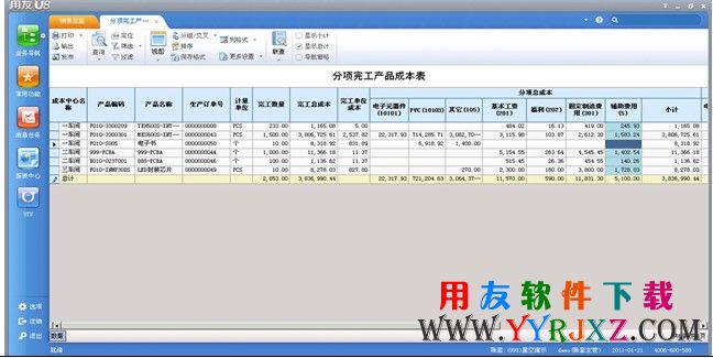 用友U811.0软件登录后管理会计界面
