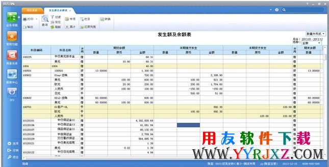 用友U811.0登录后集团管理界面