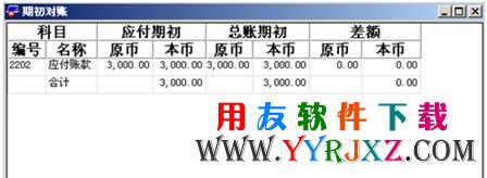期初对账界面图示