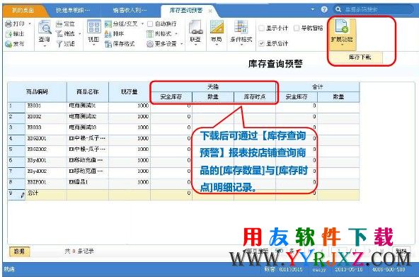 用友U8电商平台联查库存情况截图