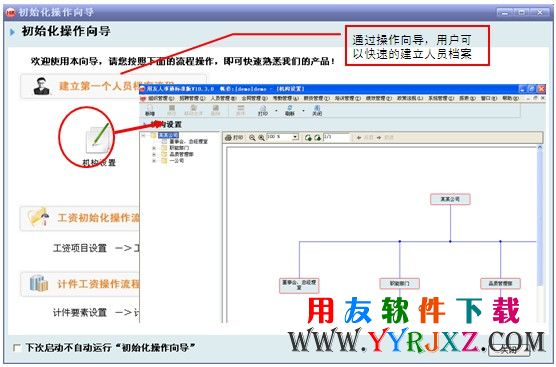 用友T3人事通操作流程功能示图
