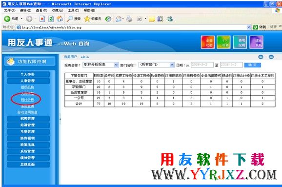 用友T3人事通WEB领导查询功能示图