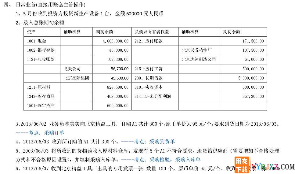 用友T6财务业务一体化上机练习题免费下载