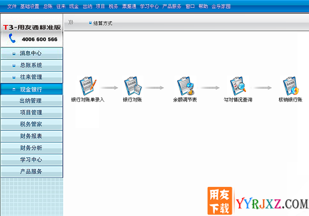 用友通T3标准版10.6plus1免费试用版软件操作界面图示