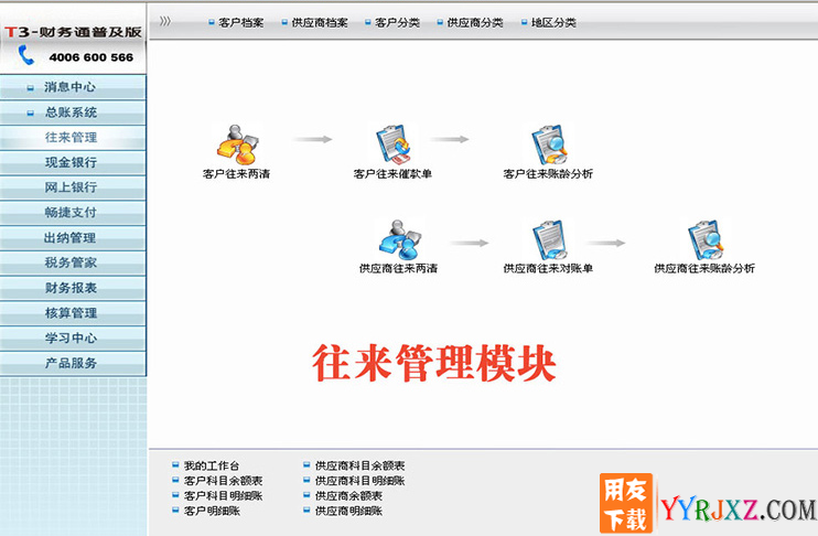 用友财务通T3普及版10.8免费试用版操作界面图示