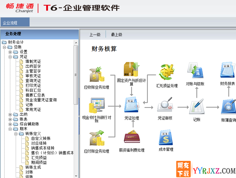 用友T6V6.1企业管理软件免费试用版下载地址