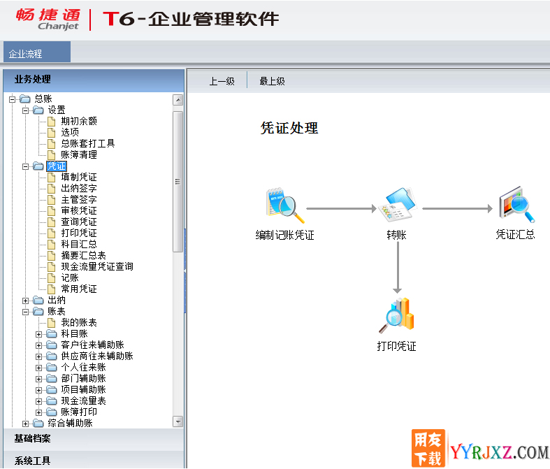 用友T6V6.1企业管理软件免费试用版下载地址