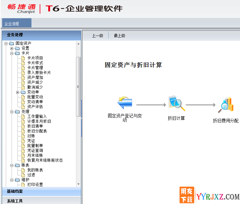 用友T6V6.1企业管理软件免费试用版下载地址
