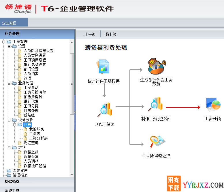 用友T6V6.1企业管理软件免费试用版下载地址
