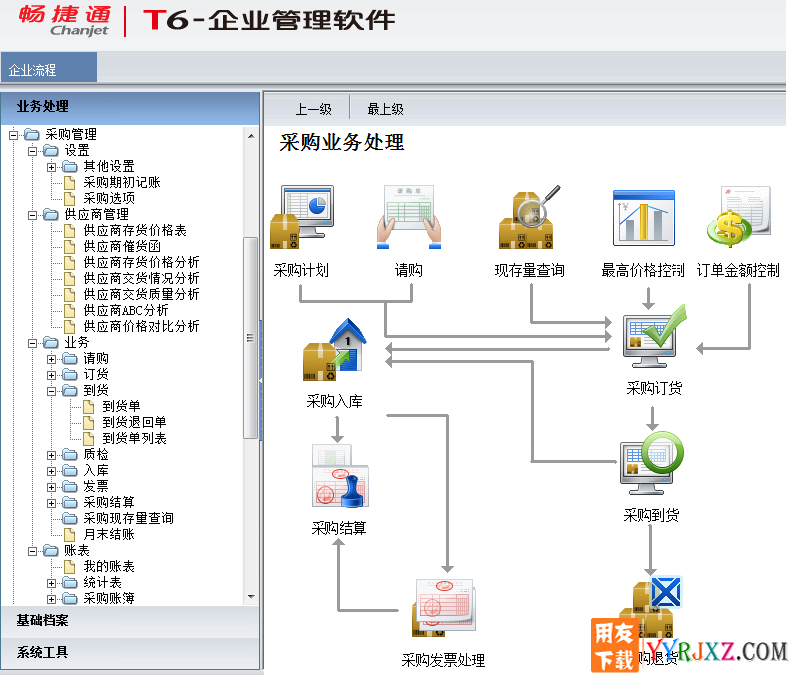用友T6V6.1企业管理软件免费试用版下载地址