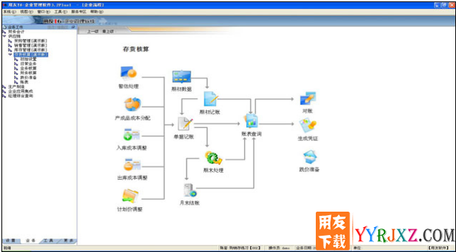 用友T6V5.1企业管理软件免费试用版下载地址