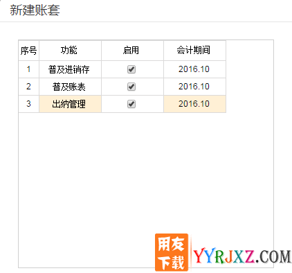 用友畅捷通T+12.1普及版和专业版有什么区别？