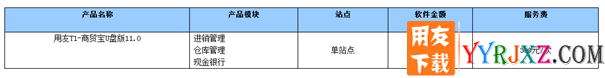 用友T1商贸宝U盘V11.1免费试用版进销存软件