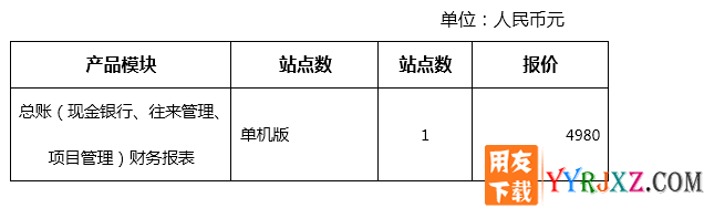用友畅捷通G3V11.0财务管理系统官方报价单