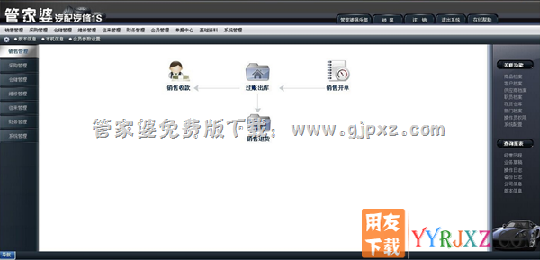 管家婆汽配汽修1S进销存软件销售管理模块操作界面图示
