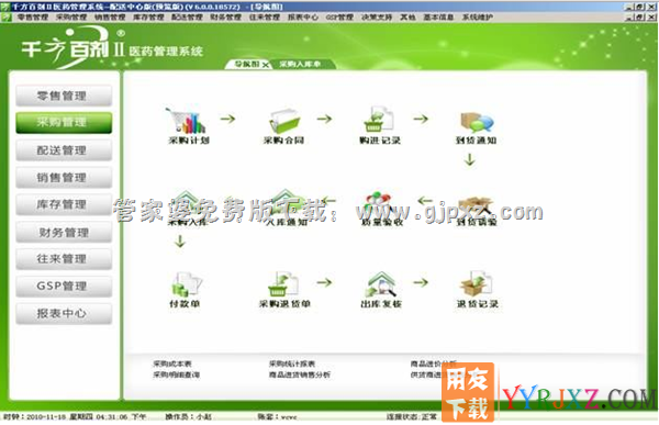 管家婆千方百剂II医药管理进销存系统软件操作界面图示