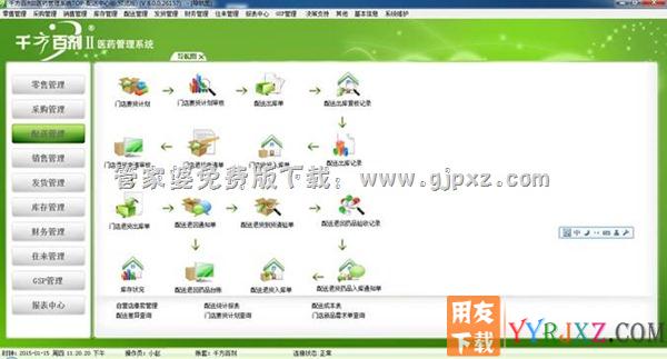 管家婆千方百剂医药管理系统免费版销售管理操作界面图示