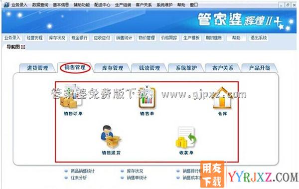 管家婆辉煌II TOP++进销存软件销售管理操作界面图示