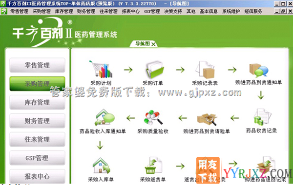管家婆千方百剂II医药管理进销存系统采购管理操作界面图示