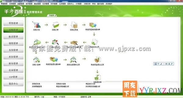 管家婆千方百剂医药管理系统普及版软件操作界面图示
