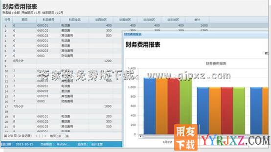 管家婆财贸双全五金建材行业软件免费试用版财务费用报表图示