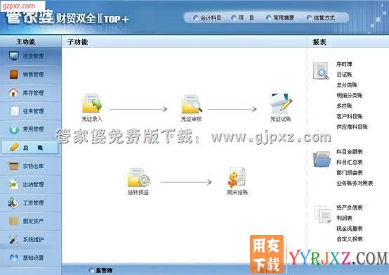 管家婆财贸双全ⅡTop+进销存软件操作界面图示