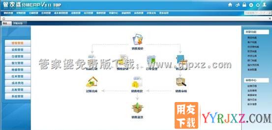 管家婆分销ERP V3免费版企业管理软件销售管理操作界面图示