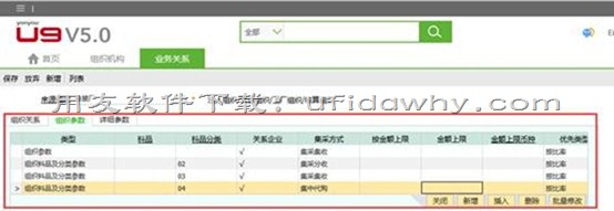 002组织设计-用友U9V5.0erp系统企业实例操作教程