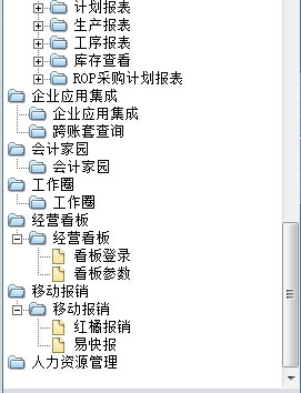 用友T6V6.3企业管理软件新增经营看板等功能图示