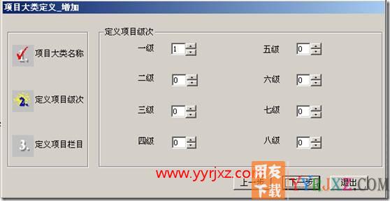 如何做项目管理？