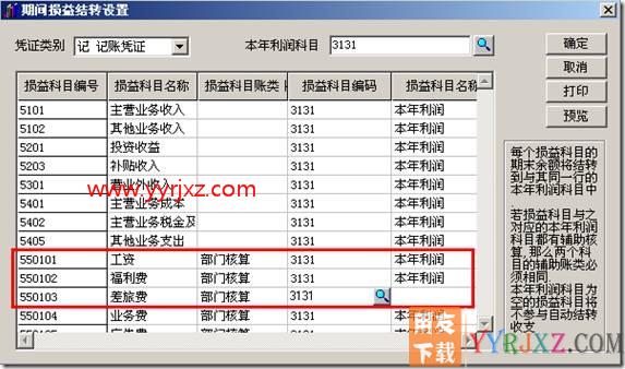 期间损益结转凭证不对？