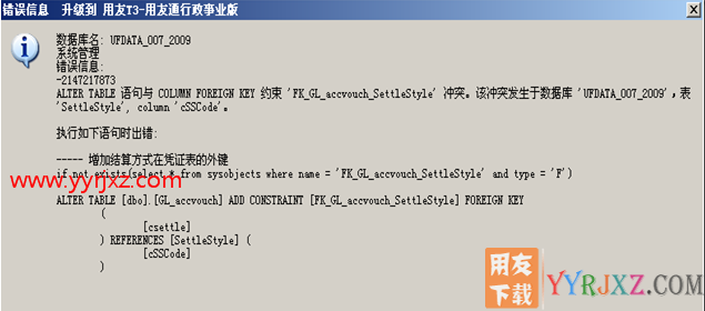 T3行政事业版升级到G6报错