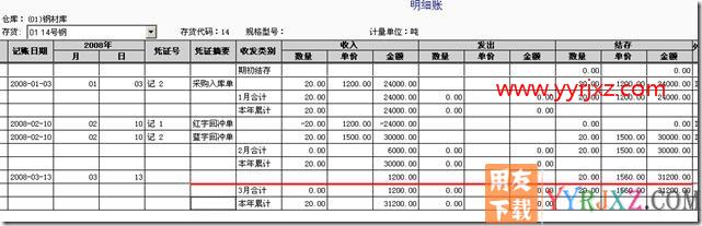 T3暂估