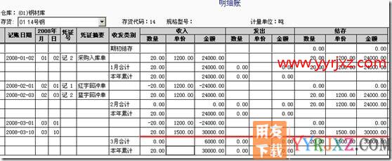 T3暂估