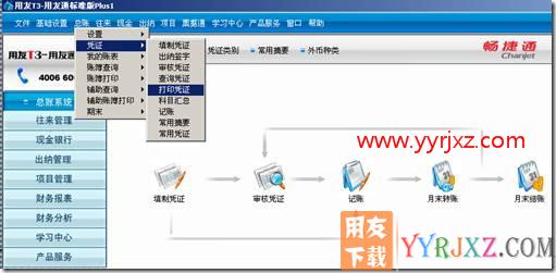在总账模块中打印总账账簿的时候，输入了开始科目和结束科目，但是打印时只打印出现金总账一个账簿。