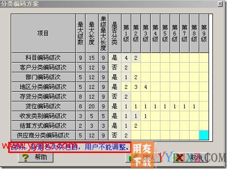 如何设置会计科目科目编码的位数