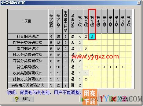 如何设置会计科目科目编码的位数