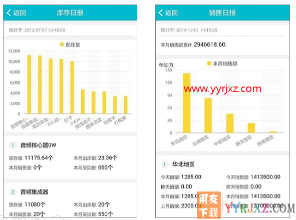 用友T6V7.0企业管理软件免费试用版下载地址