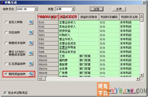 期间损益结转凭证不对？