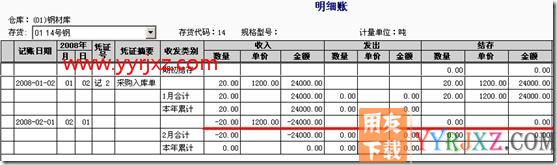 T3暂估