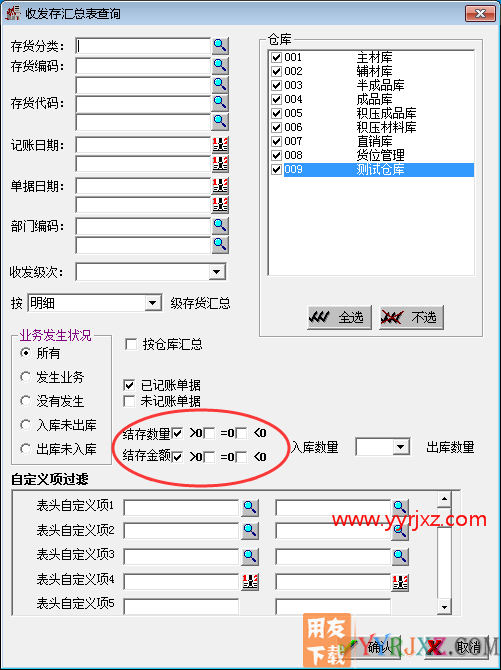 查询核算收发存汇总表部分存货不显示