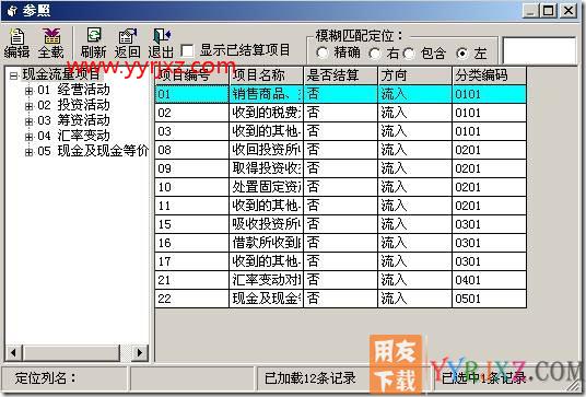 填制现金流量凭证时如何选择所有现金流量项目？