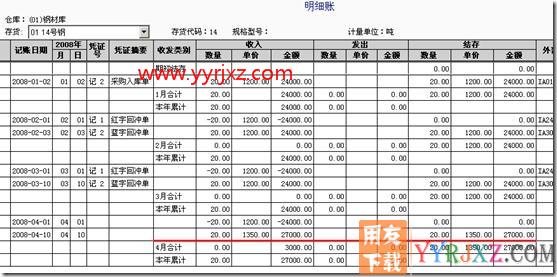 T3暂估
