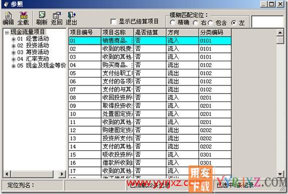 填制现金流量凭证时如何选择所有现金流量项目？