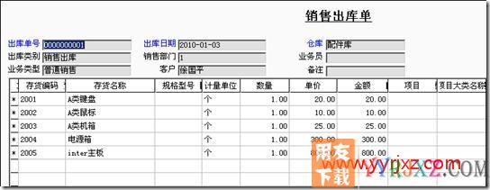 多元化产品结构的销售业务处理3